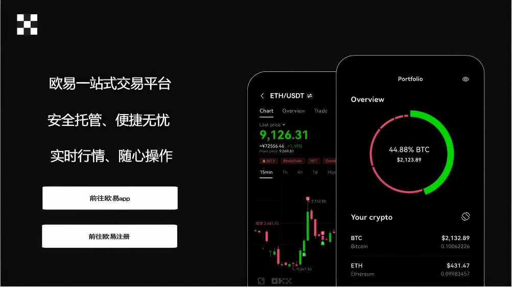 o意交易所下载